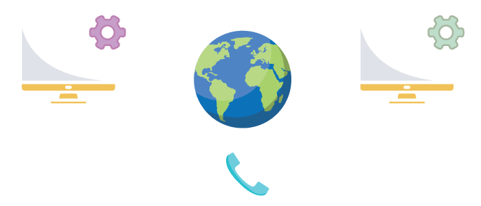 Voice and phone number API from United World Telecom
