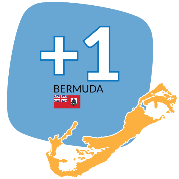 Bermuda virtual phone numbers