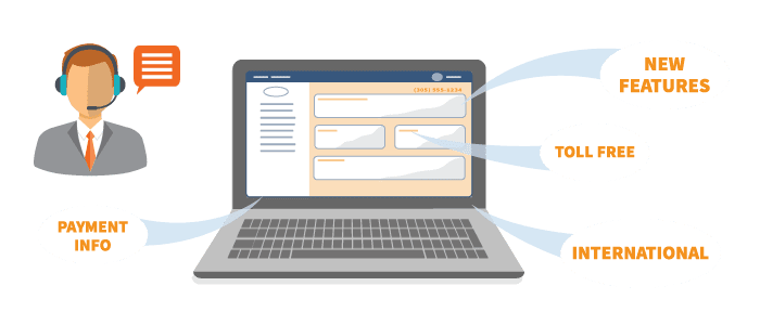 online account managment