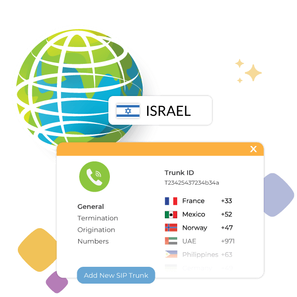 Israel SIP trunking