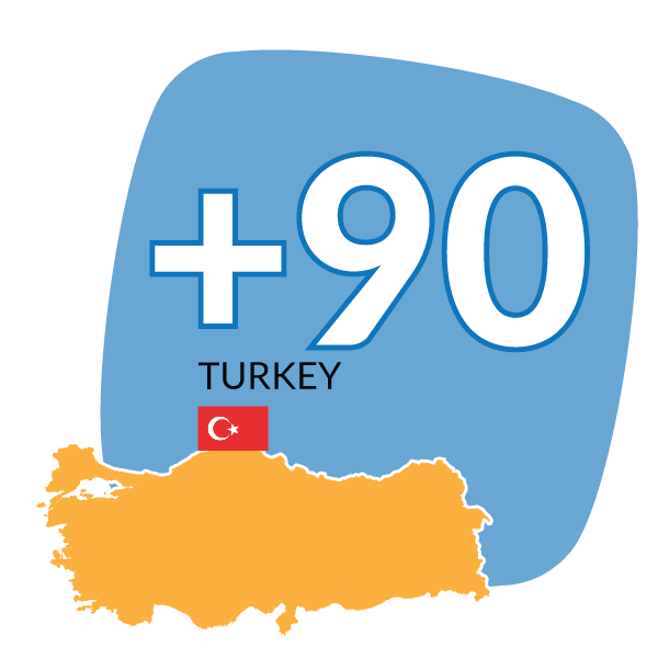 Turkey virtual phone numbers